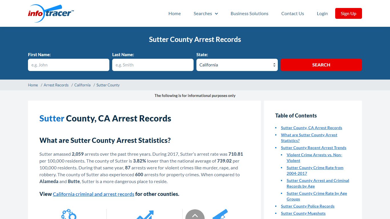 Sutter County, CA Arrests, Mugshots & Jail Records - InfoTracer